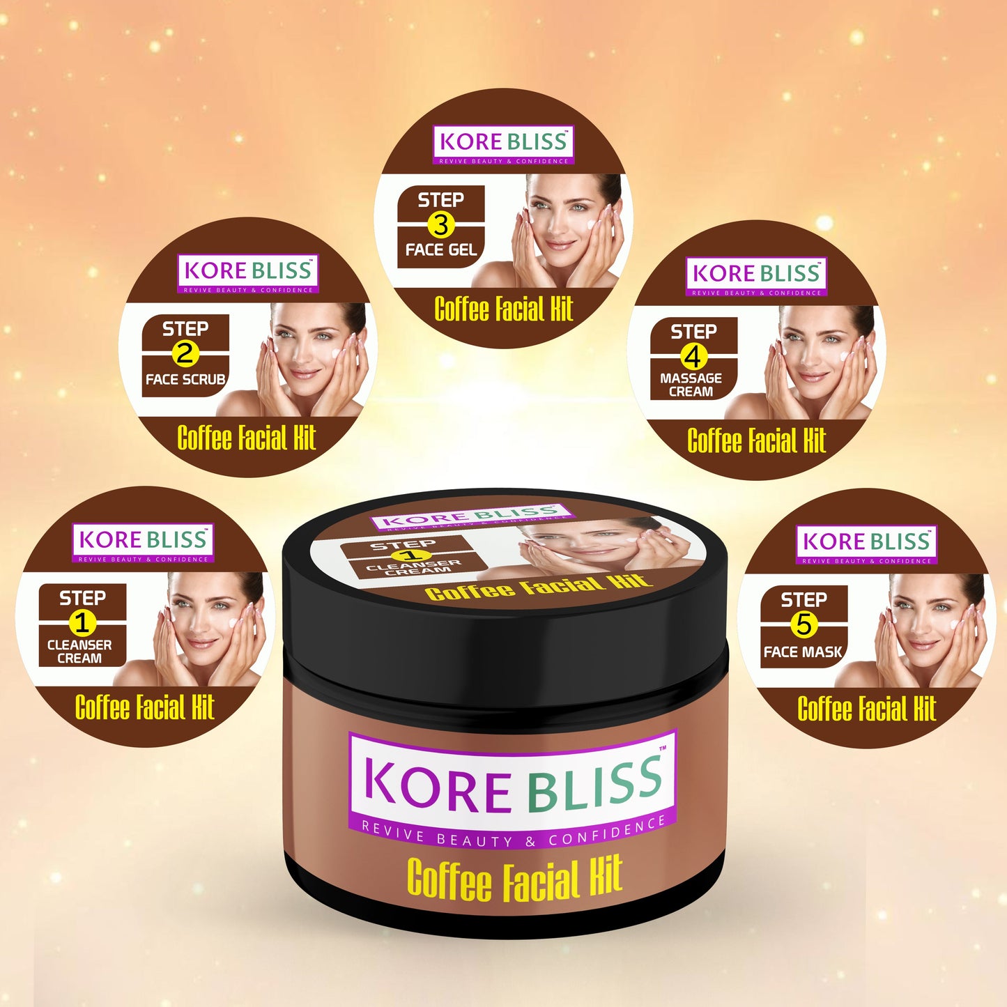 Kore Bliss Coffee Facial Kit - Awaken Your Skin's Radiance - 125g